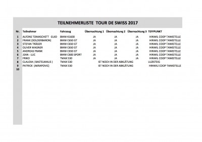 TEILNEHMERLISTE 2017.jpg (156.17 KiB) 30119 mal betrachtet TEILNEHMERLISTE 2017.jpg