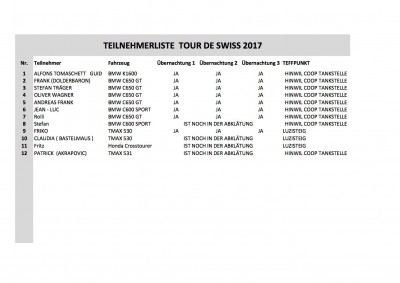 TEILNEHMERLISTE 2017 Blatt1 Kopie.jpg