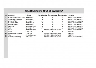 TEILNEHMERLISTE 2017 Blatt1 Kopie.jpg (181.12 KiB) 29732 mal betrachtet TEILNEHMERLISTE 2017 Blatt1 Kopie.jpg